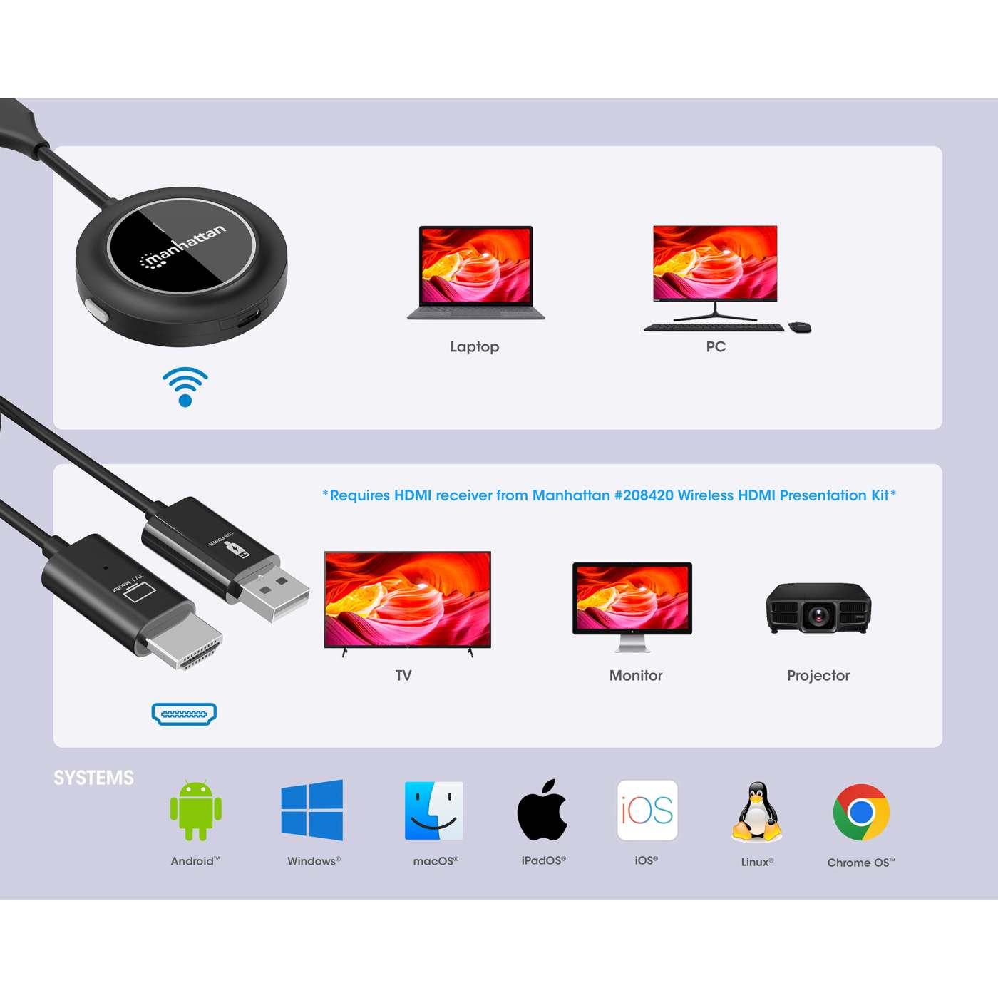 1080p Wireless HDMI Display Adapter with HDMI Transmitter Image 8