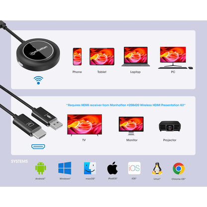 1080p Wireless HDMI Display Adapter with USB-C Transmitter Image 8