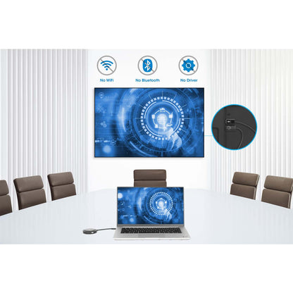 1080p Wireless HDMI Display Presentation Kit with 4 USB-C Transmitters Image 7
