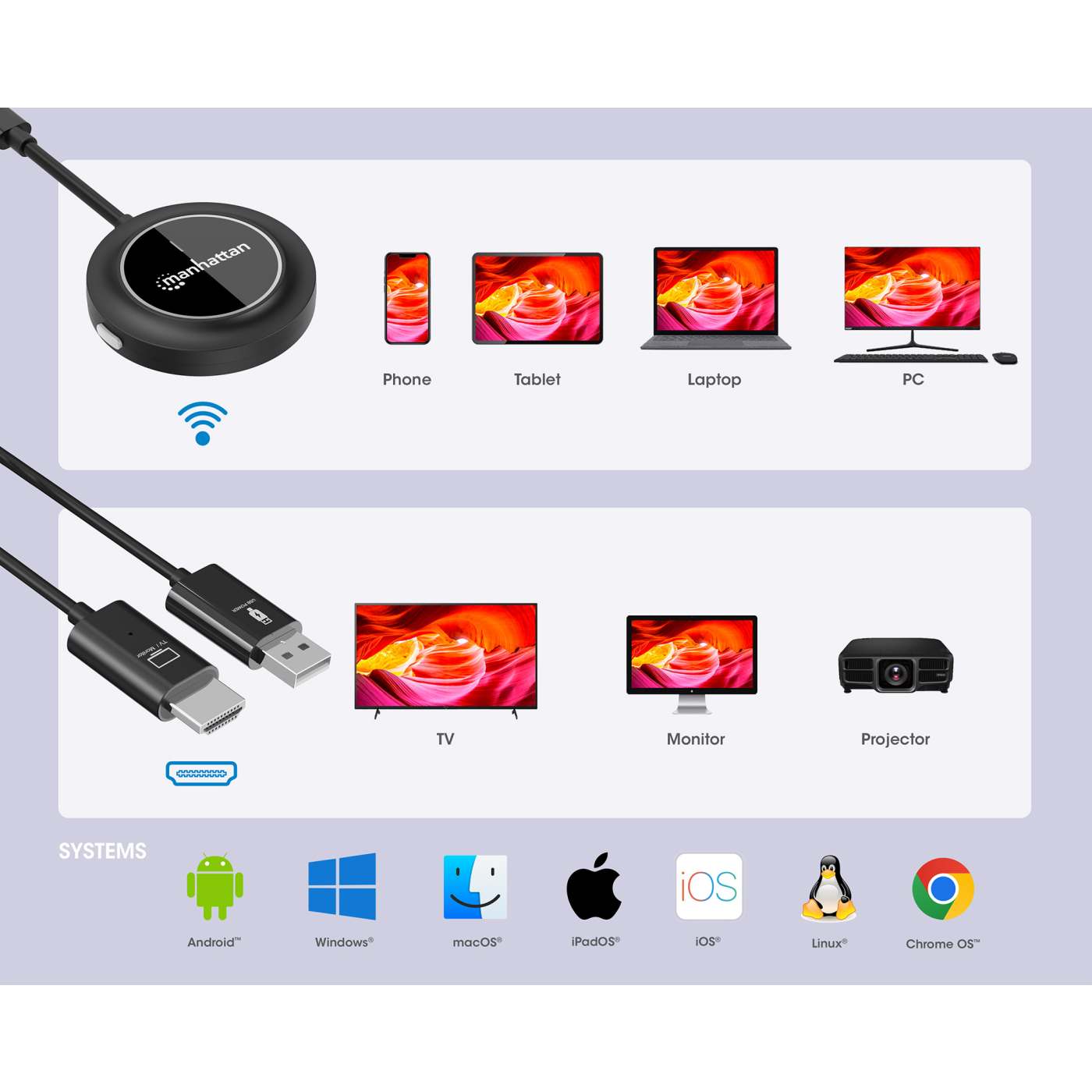 1080p Wireless HDMI Display Presentation Kit with 4 USB-C Transmitters Image 9