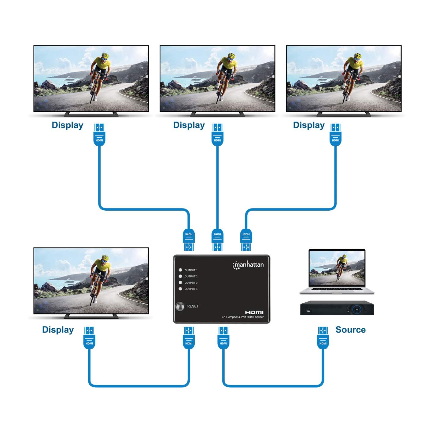 4K Compact 4-Port HDMI Splitter Image 10