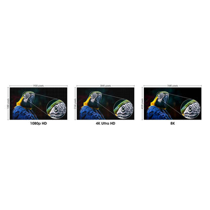 8K@60Hz Mini DisplayPort to DisplayPort 1.4 Cable, 3 m (10 ft.) Image 7