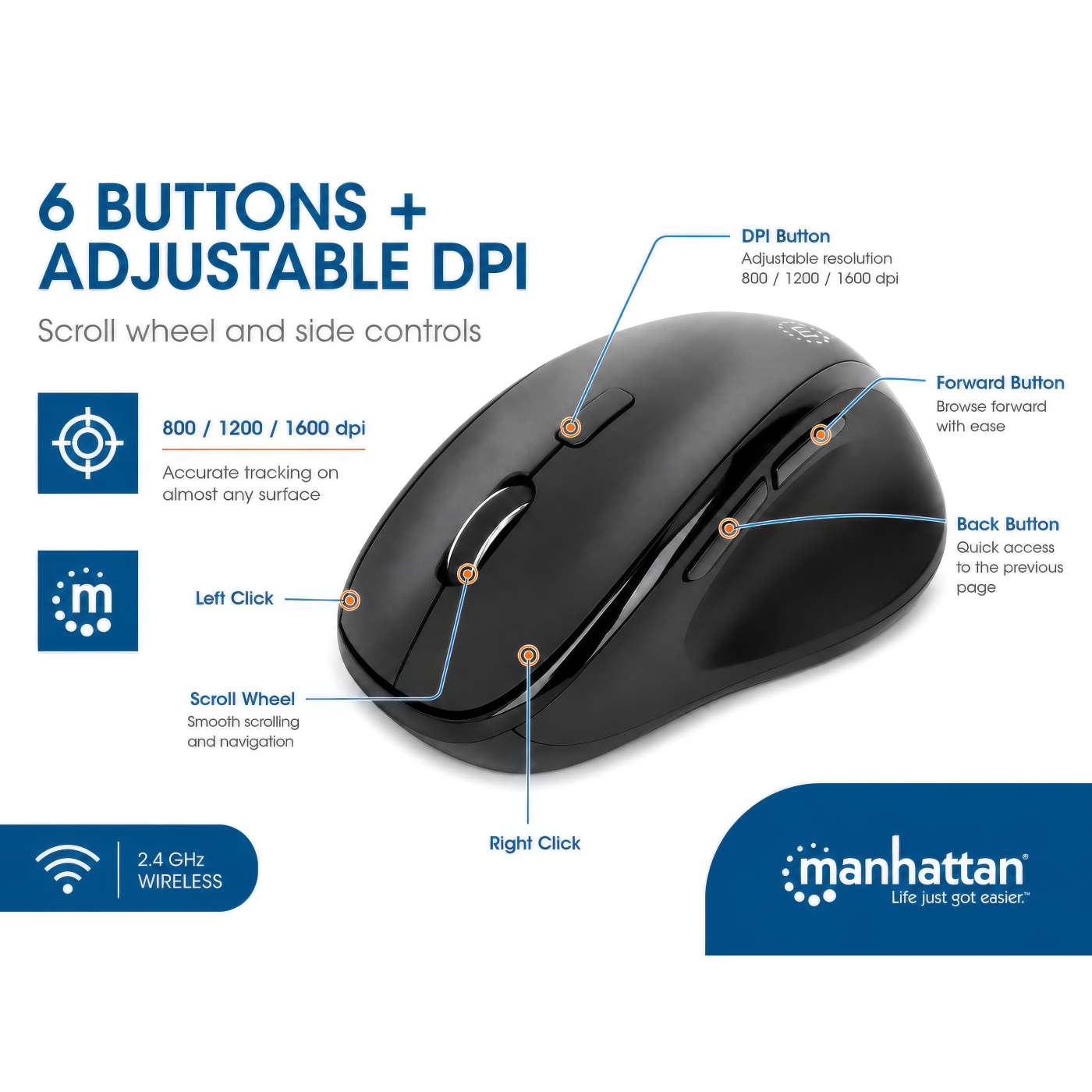 Ergonomic Wireless Mouse with 2-in-1 USB Receiver Image 12