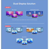 USB-C PD 10-in-1 Dual-HDMI Monitor Docking Station / Multiport Hub Image 12