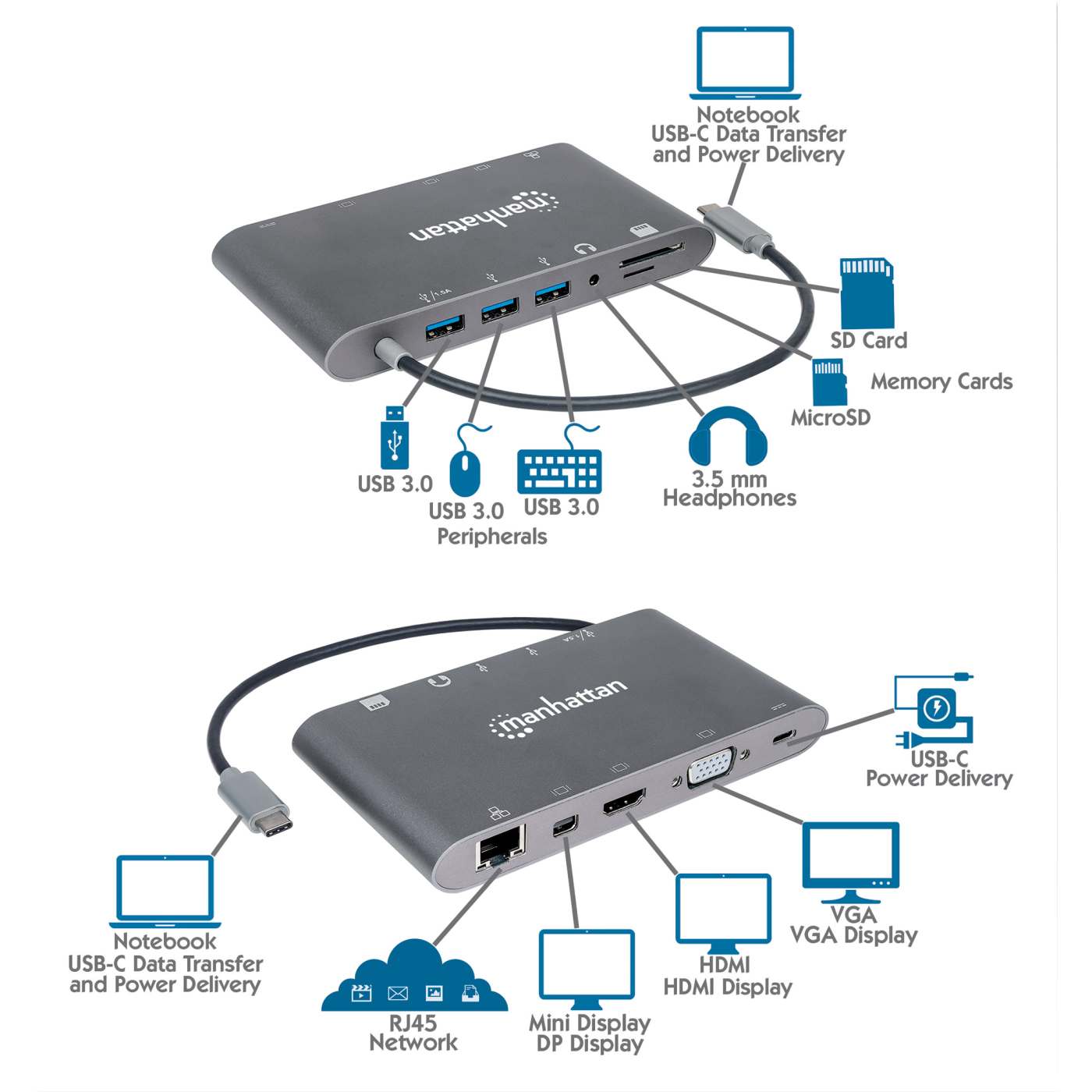 USB-C PD 7-in-1 Docking Station Image 11