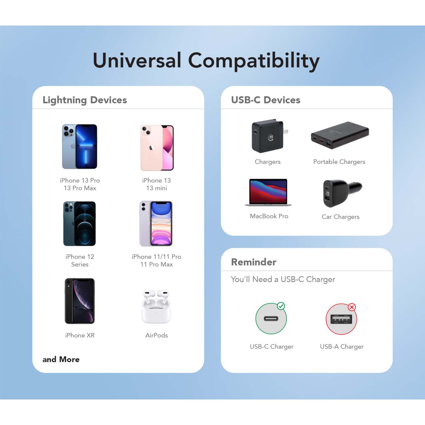 USB-C to Lightning Charge & Sync Cable Image 13