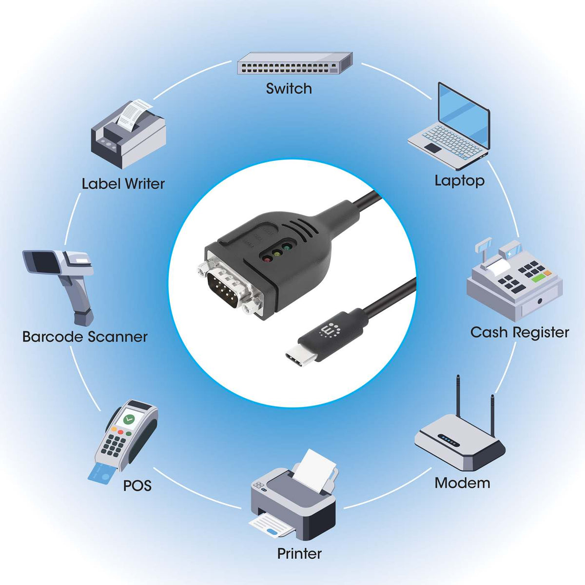 USB-C to Serial DB9 / RS232 Adapter Cable, 1 m (3 ft.) Image 6