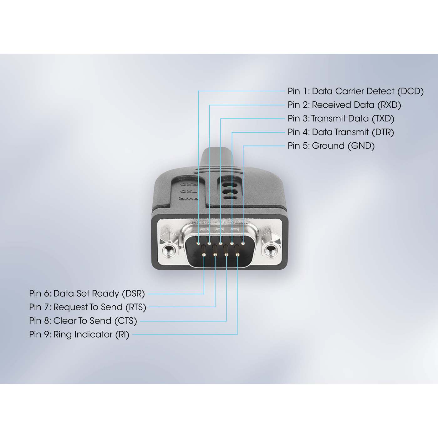 USB-C to Serial DB9 / RS232 Adapter Cable, 1 m (3 ft.) Image 6