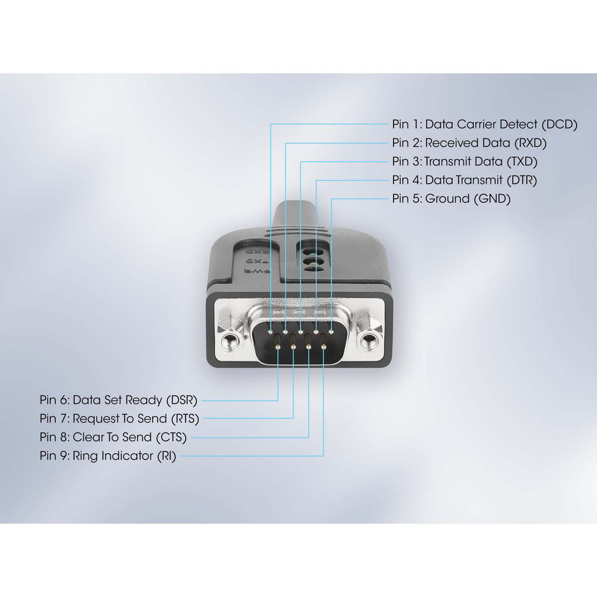 USB-C to Serial DB9 / RS232 Adapter Cable, 1 m (3 ft.) Image 7