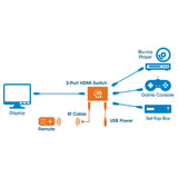 4K 3-Port HDMI Switch Image 10