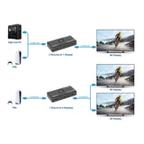 8K@60Hz Bi-Directional 2-Port HDMI Switch Image 9