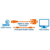 HDMI to VGA Converter  Image 5