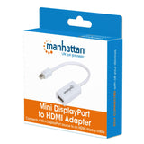 Passive Mini DisplayPort to HDMI Adapter Packaging Image 2