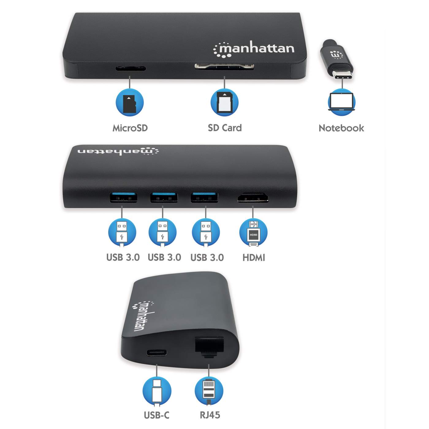 Manhattan Adaptador multipuerto USB-C SuperSpeed a HDMI doble (152747)