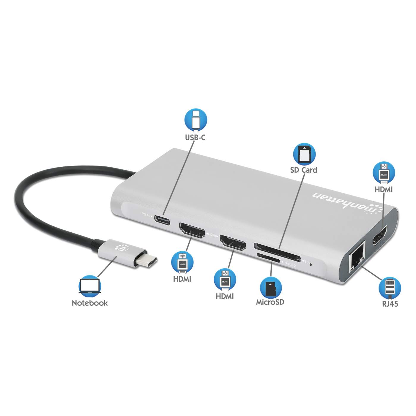 USB-C PD 12-in-1 Triple-HDMI Monitor Docking Station with MST Image 12