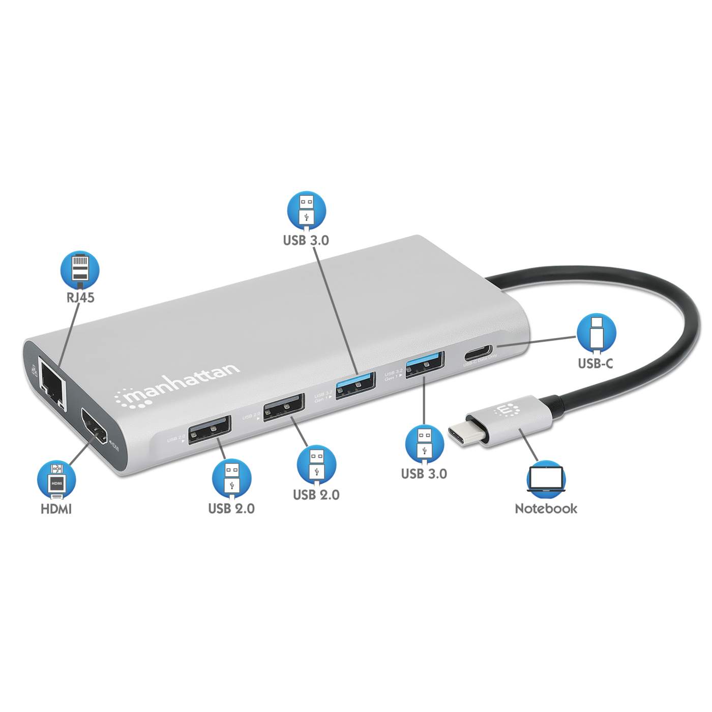 USB-C PD 12-in-1 Triple-HDMI Monitor Docking Station with MST Image 13