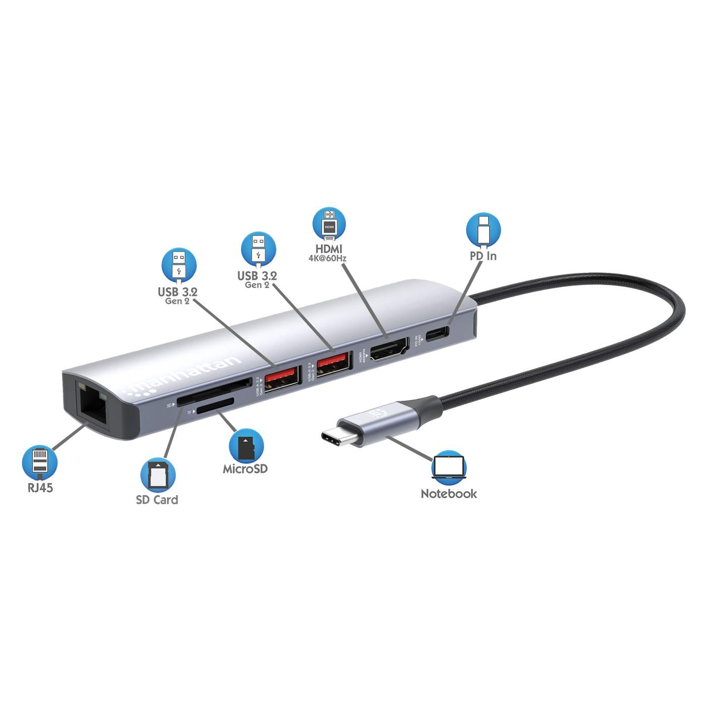 USB-C PD 7-in-1 4K Docking Station / Multiport Hub (153966