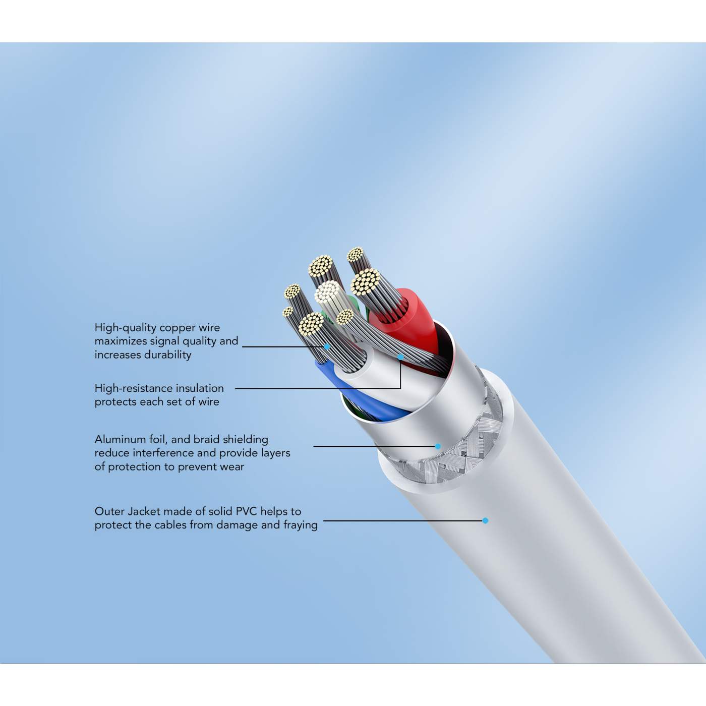 USB-C to Lightning Charge & Sync Cable Image 12